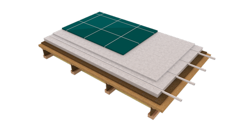 eco underfloor heating insulation system boards underlay panels