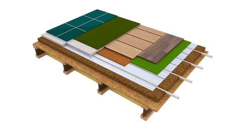 eco underfloor heating insulation system boards underlay panels